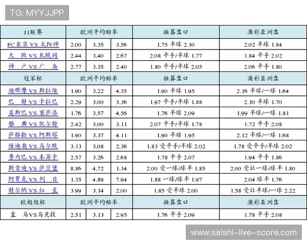 波胆赔率指数避坑 泛体育平台对比防骗 波胆赔率指数避坑 泛体育平台对比防骗